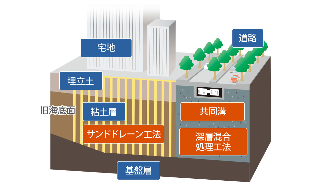 一般社団法人横浜みなとみらい21より出典